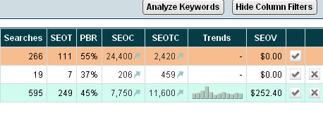 marketsamurairesults
